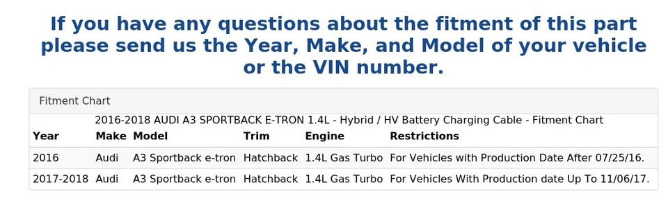 AUDI A3 SPORTBACK E-TRON 2016-2018 1,4 L - Cable de carga de batería híbrido/HV Foto 4 de 4