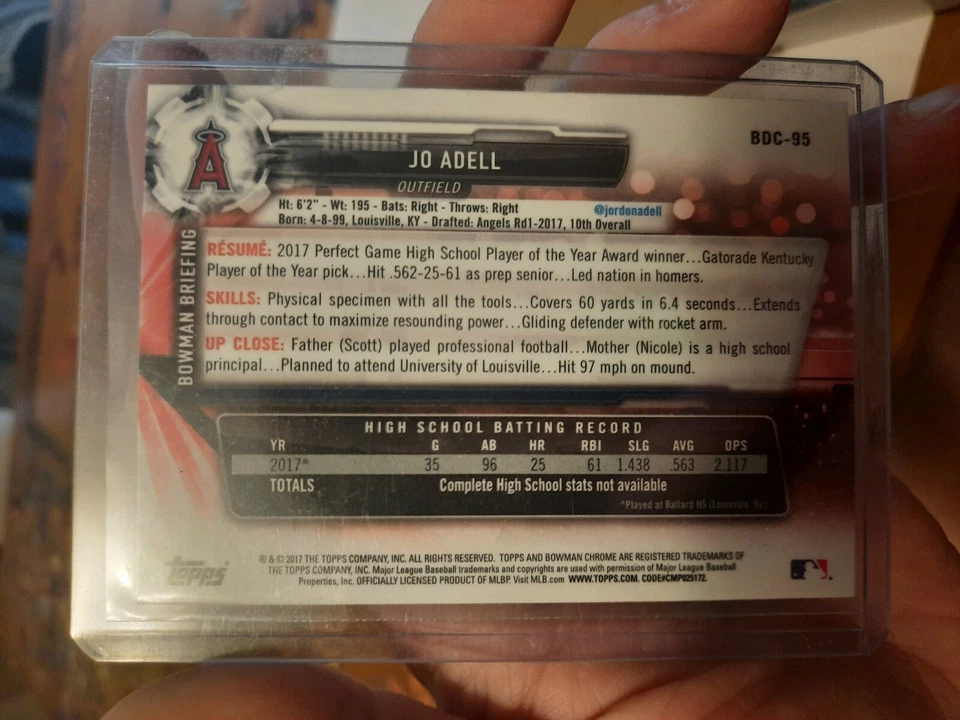 JO ADELL ROOKIE - 2017 “1st Bowman Draft” CHROME #BDC-95 RC - Image 3 of 3