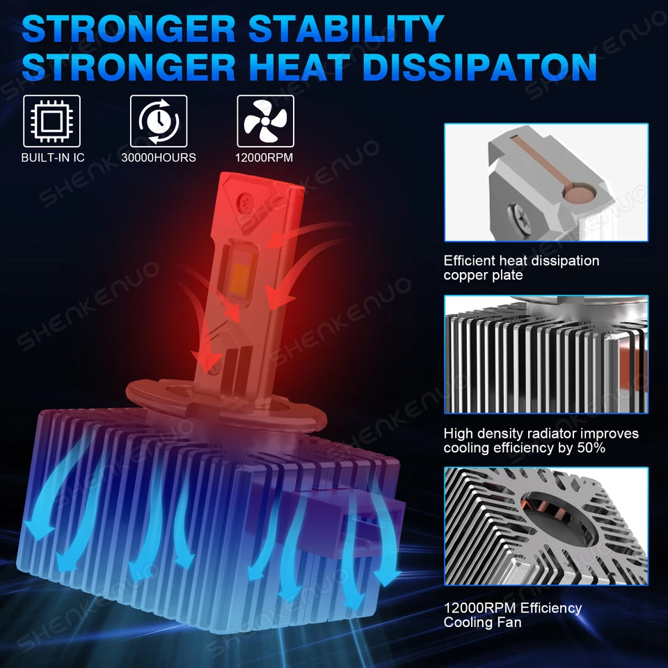 D5S LED Headlight Bulbs HID Replace for Mitsubishi L200 2016-2019 High/Low Beam - Image 4 of 4