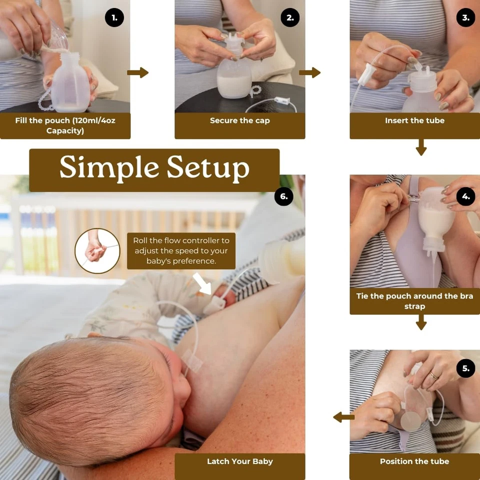 Juego de tubo y bolsa de alimentación suplementaria de silicona - Kit de asistencia para la lactancia materna... Foto 4 de 4