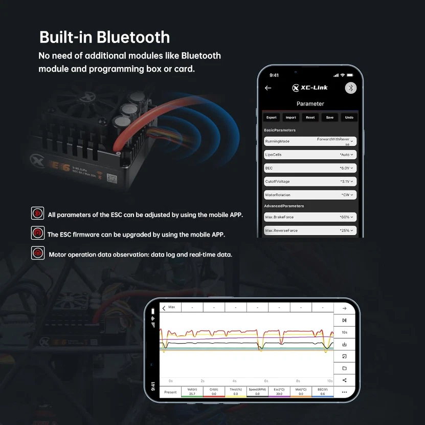 XC E4990 Motor & E6 Sensored Brushless ESC 200A 3-8S For 1/7 1/8 RC Car 1650KV - Image 3 of 4