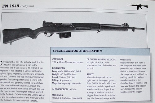 FN Rifle Gun Picture Out of Print Detail Spec Sheet Article