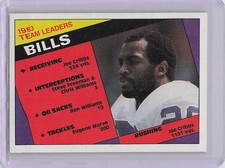 1984 Topps - Team Leaders Joe Cribbs #21 Bills
