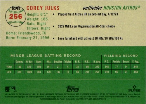 2023 Topps Chrome Platinum Anniversary Rose Gold Refractor #256 Corey Julks /75 - Picture 2 of 2