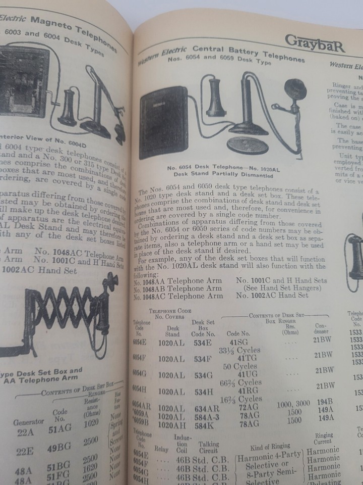 Graybar Electric Company Electrical Supplies Year Book Catalog No. 101