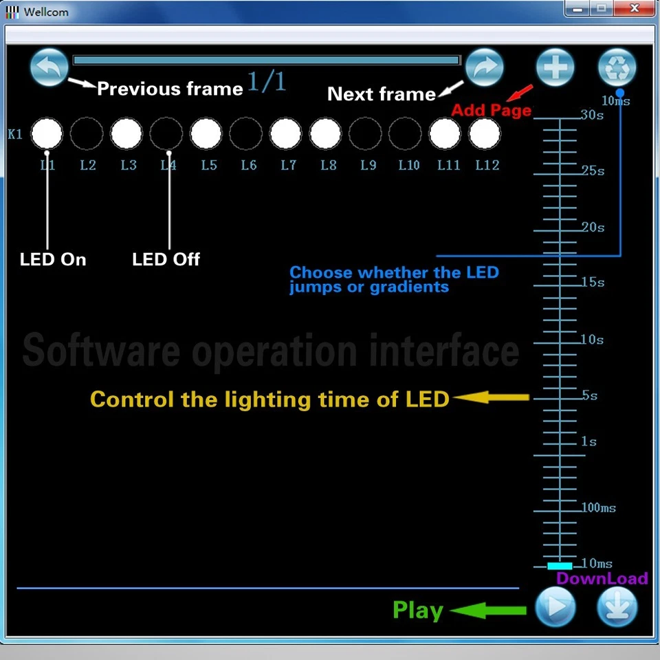 5V 12-24V programmable LED Controller For Single Color LED Strip Lighting effect - Image 3 of 4