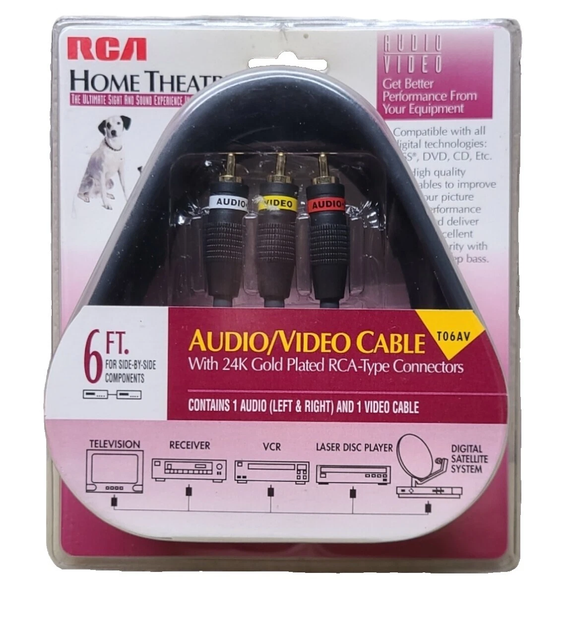 RCA TV & Video Accessories