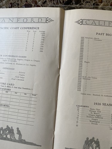 RARE 1926 CAL VS STANFORD “BIG GAME” FOOTBALL PROGRAM - Picture 16 of 18
