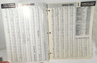 1979 - 1980 - Triad Transformers, Inductors Catalog - Original - No Repro — photo 3