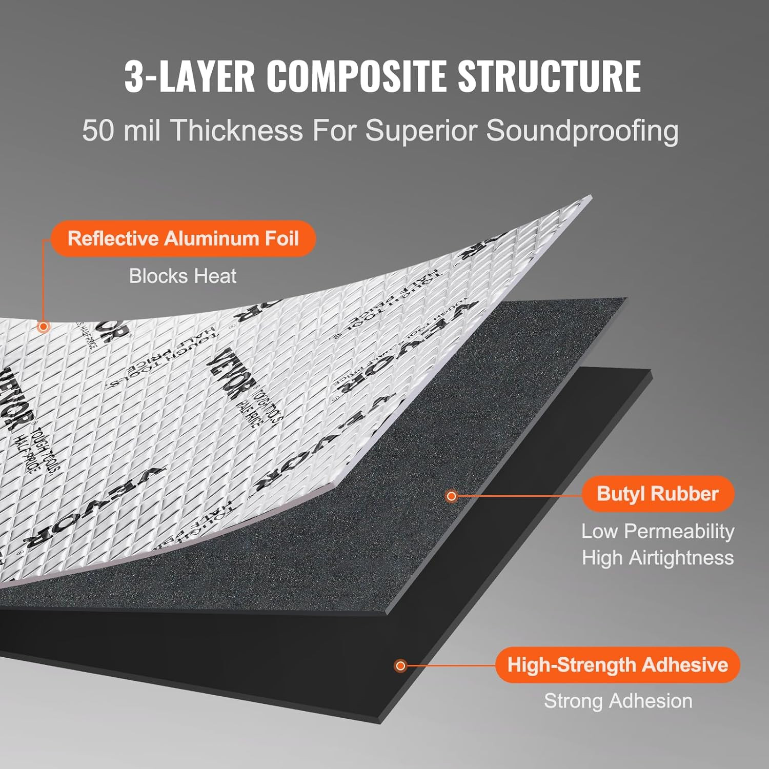 52 SqFt Car Sound Deadener Mat Proofing Thick Insulation Material Dynamat Noise