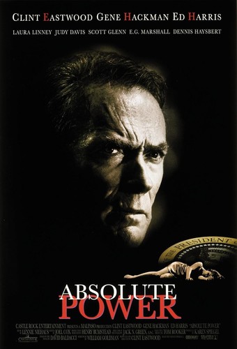 Absolute Power (DVD, 1997, Clint Eastwood Collection) 🍁