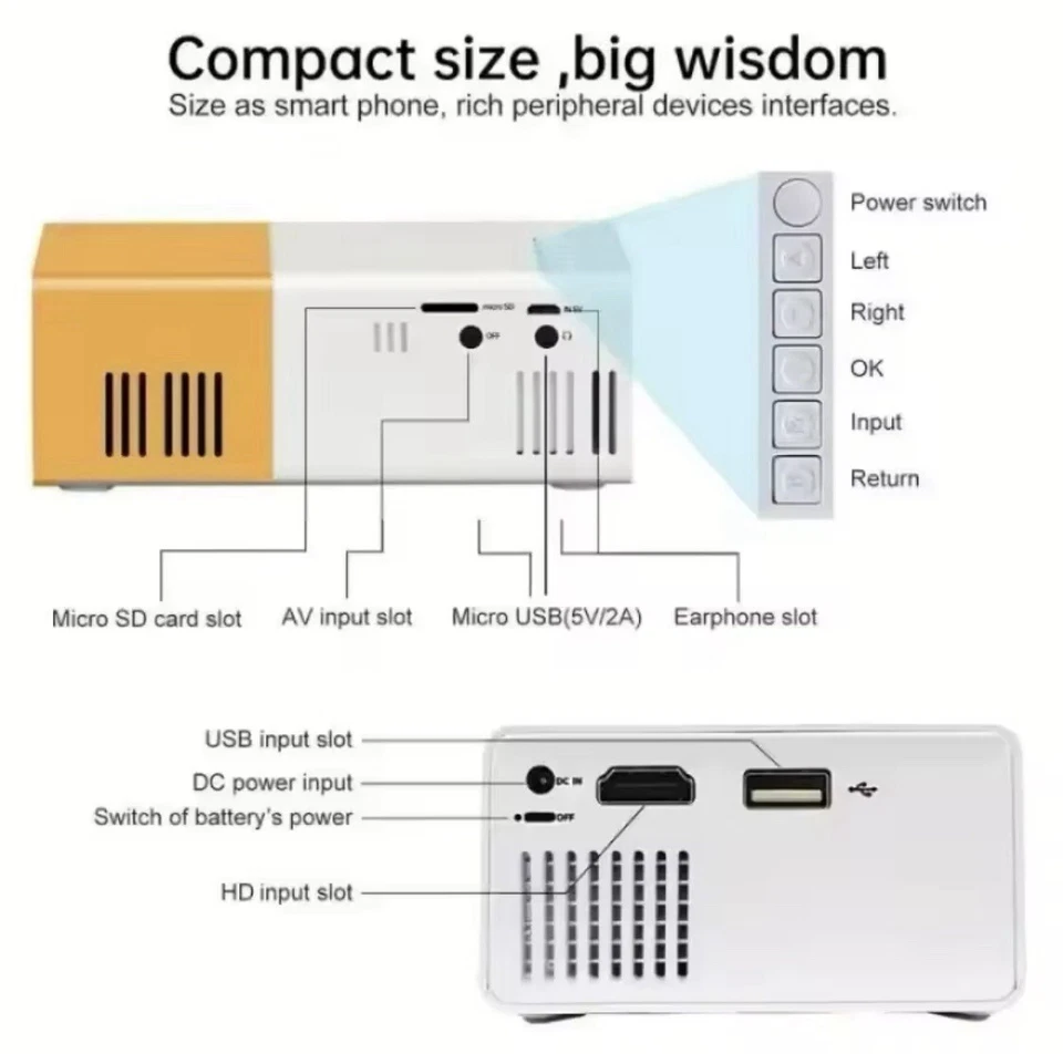 Excelvan YG300 Mini Portable LED Pocket Projector - Image 2 of 2