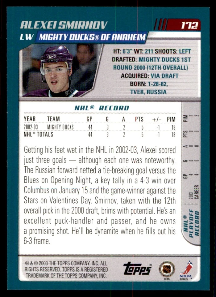 2003-04 Topps Alexei Smirnov Anaheim Mighty Ducks #172 - Image 2 of 2