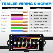 7 Way Electrical Trailer Junction Box 7 Gang Trailer Wire Connector Junction ... 7 Way Electrical Trailer Junction Box 7 Gang Trailer Wire Connector Junction ...