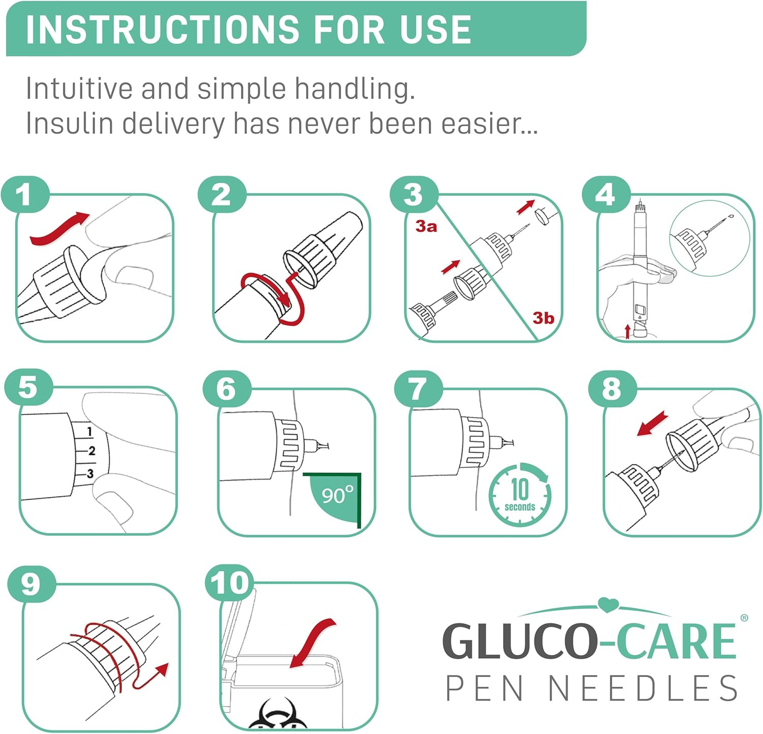 Pen Tips 32G X 4Mm, Universal Fit, 100/Bx, Sterile, Comfort