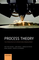 Process Theory | The Principles Of Operations Management | Holweg (U. A.) | Buch