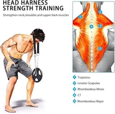 Head Harness-Neck Exerciser-NeckPain-Gym Equipment-Neck Muscles-Boxing-MMA-Fight