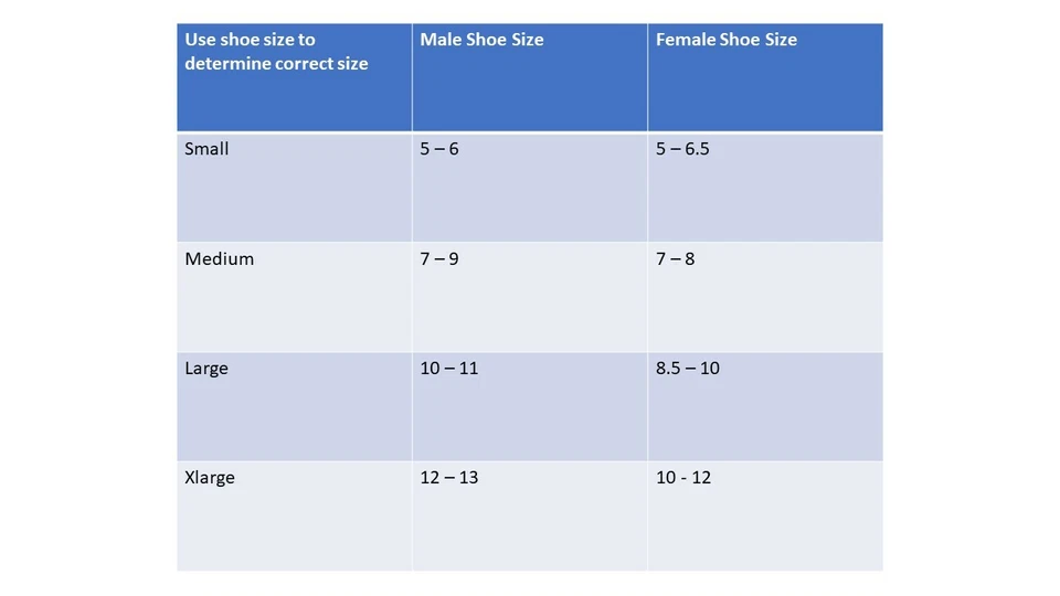 Compression Plantar Fasciitis Night Splint Sock. PF Support Dorsal Drop Foot - Image 2 of 4