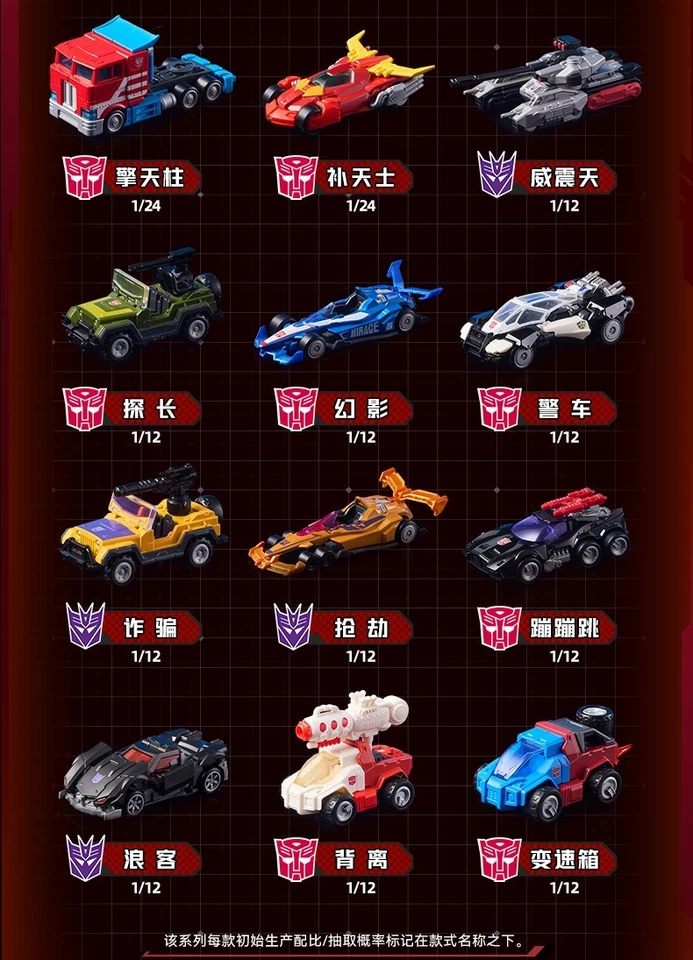 Blokees Wheels Transformers Galaxy Ver.1 Action Figure Model Kit Toys New - Image 2 of 4