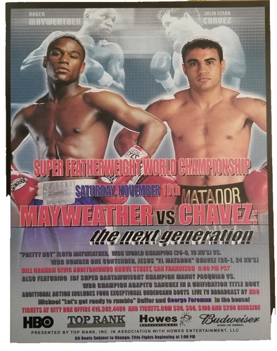 Floyd Mayweather Jr Boxing Fan Posters