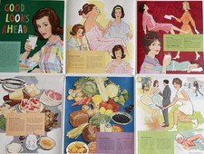 Vintage Dairy Council Poster ?Good Looks Ahead? Promotes Beauty Through Diet