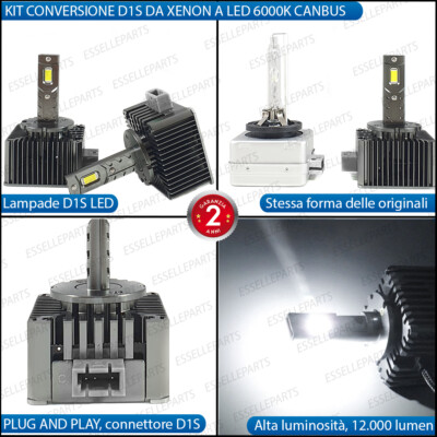 Sostituzione Lampadine Luci Targa (con Video