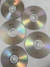 Sony SVT14290X Recovery Disks Windows 8