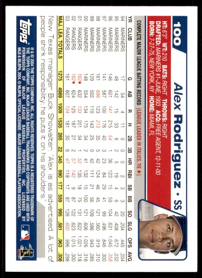 2004 Topps Opening Day #100 Alex Rodriguez - Image 2 of 2