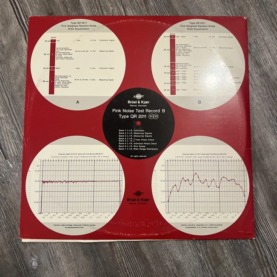 PINK NOISE TEST RECORD TYPE QR 2011~NM- BRÜEL AND KJÆR NÆRUM DENMARK LP — 第 2/4 张图片
