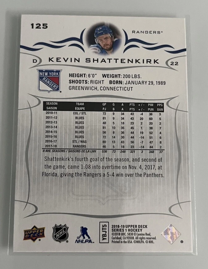 2018-19 Upper Deck Kevin Shattenkirk #125 Auto Autograph Signed New York Rangers - Image 2 of 2