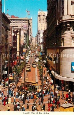 San Francisco California Cable Car Turntable