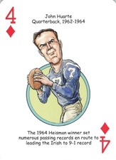 John Huarte 1964 Heisman Winner Notre Dame Fighting Irish Football Card #4 QB