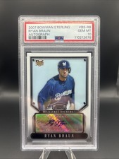 The Impact of Ryan Braun's Overturned Suspension on the Hobby 12