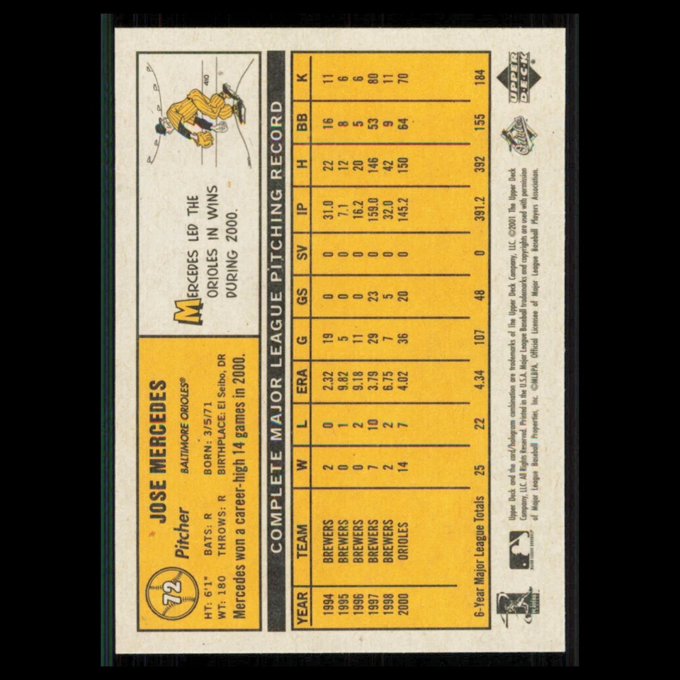 Jose Mercedes #72 2001 Upper Deck Vintage Baltimore Orioles Baseball Card MLB NM - Image 2 of 3