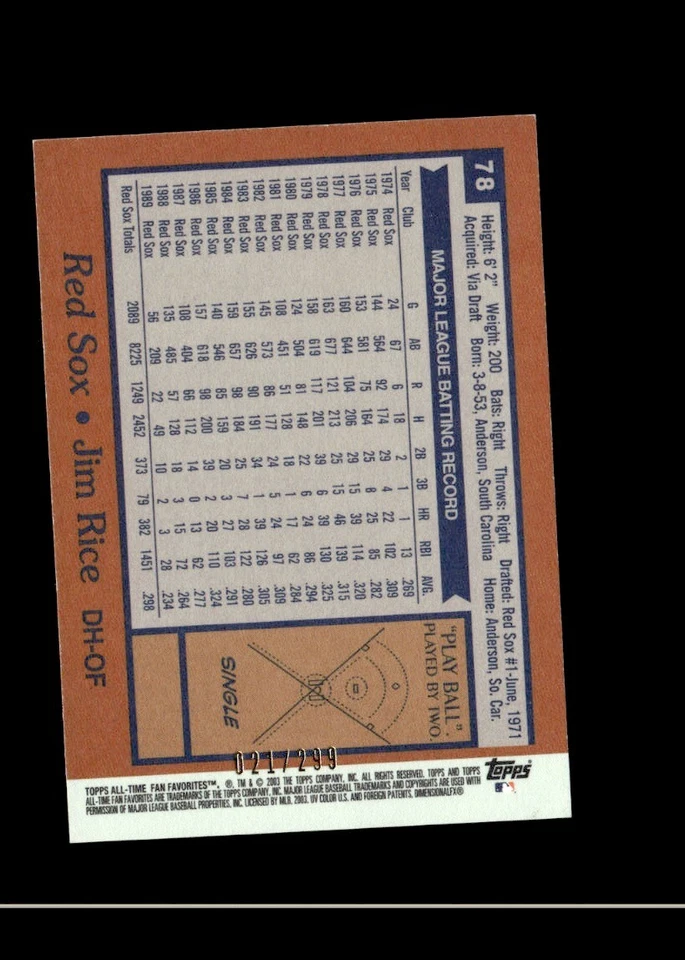 Jim Rice 2003 Fan Favorites Refractor authentic autographed card - Image 2 of 2