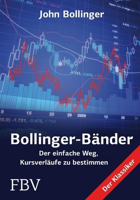 Bollinger Bänder John Bollinger