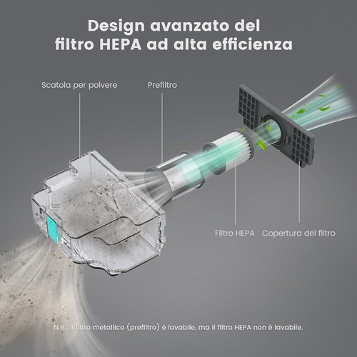 Lefant 6000Pa Robot aspirapolvere Autoricarica Pattumiera Visibile da 800ML - Foto 9 di 11