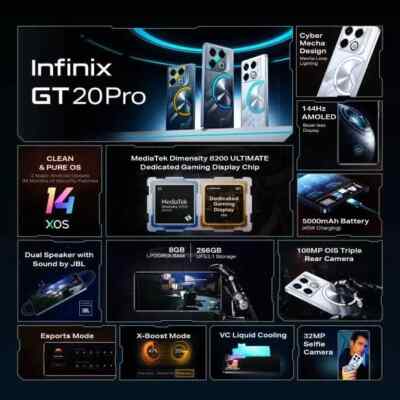 Infinix GT 20 Pro 5G-Global Version 256GB STORAGE-Mecha