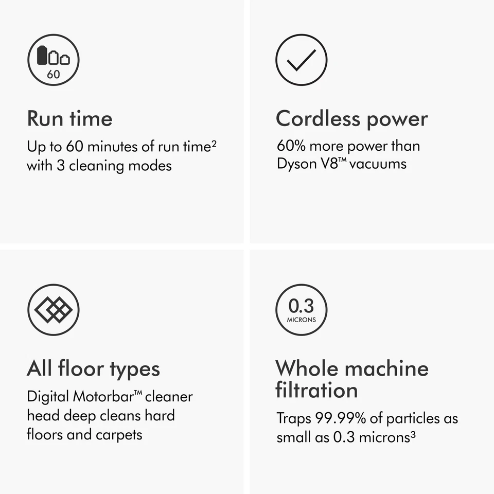 Dyson V11 Torque Drive+ | Hierro/Azul | Reacondicionado Foto 4 de 4