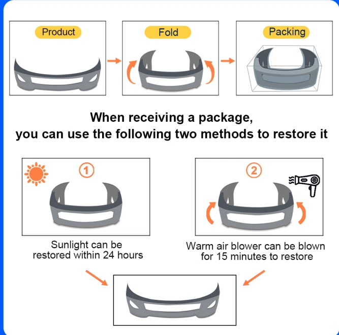 Front Bumper Cover For 2013-2017 Buick Enclave W/O Washer Holes Primed 84055839 - Image 2 of 4