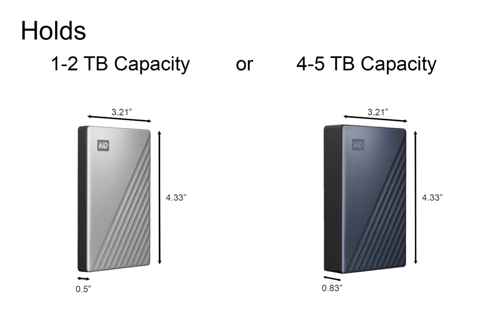WD My Passport Ultra Externo Disco Duro Soporte Estuche Caddy Foto 3 de 4