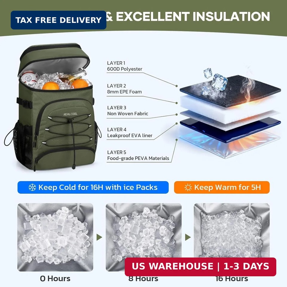 Insulating Ice 33 Can Insulated Soft Cooler Backpack, Leakproof Lunch Ice Bag | PEVA ...