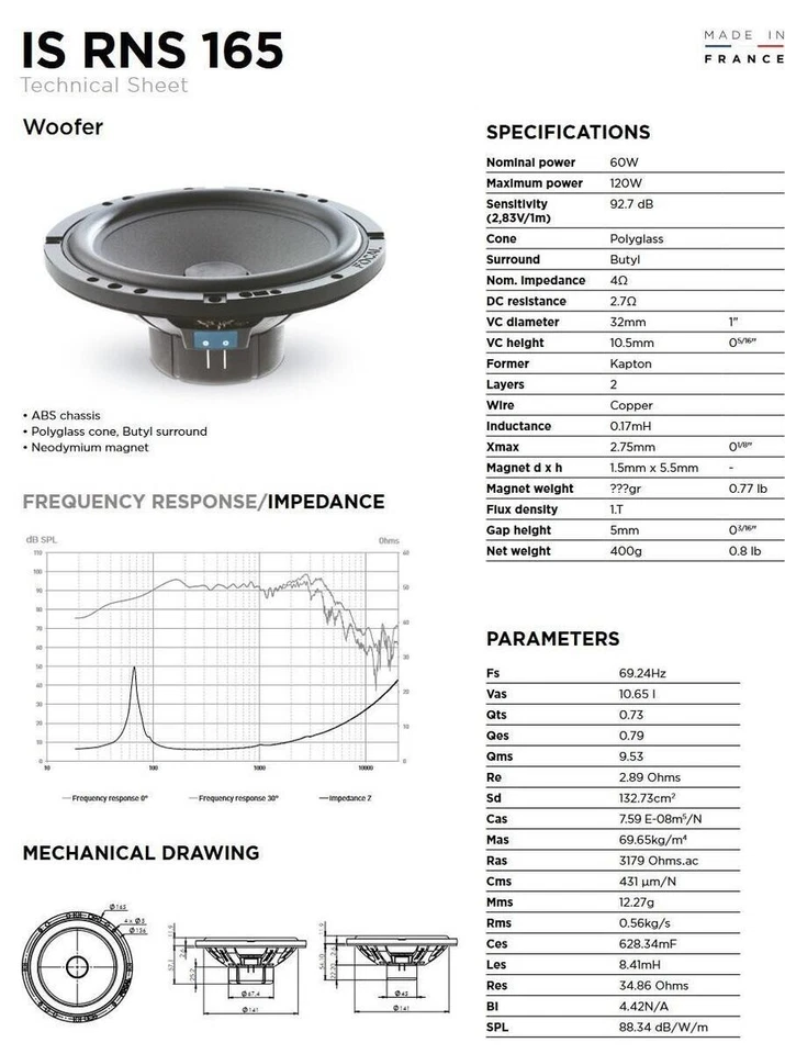 Enceintes Arrière FOCAL Plug Et Play IS RNS 165 Pour RENAULT SCENIC IV - Photo 4/4