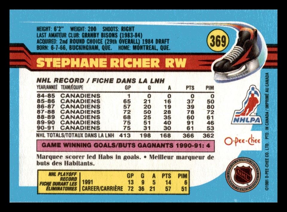 1991-92 O-Pee-Chee Stephane Richer #369 Montreal Canadiens NM-MINT | eBay