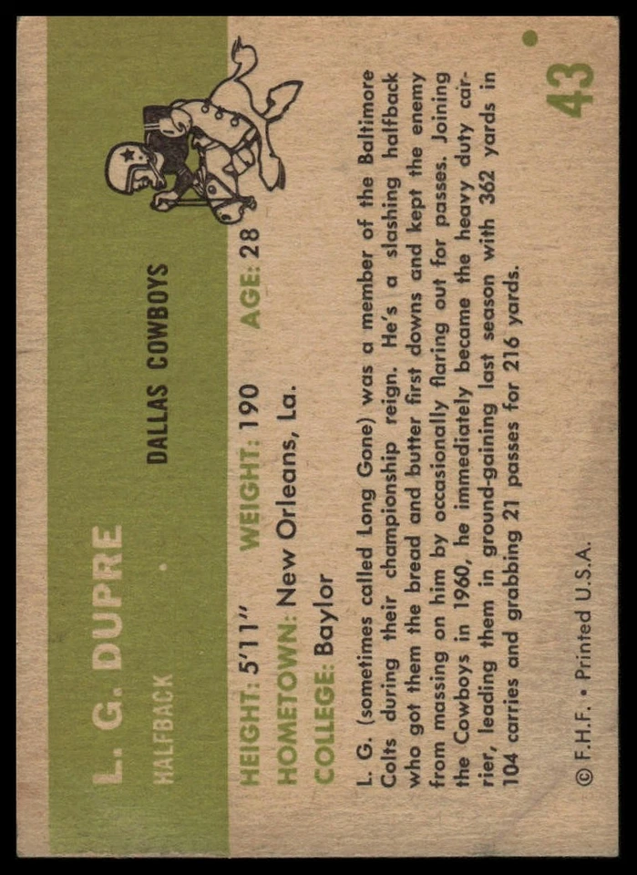 1961 Fleer #43 L.G. Dupre - Image 2 of 2