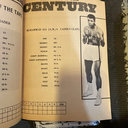 The Fight Of The Century - Boxing Illustrated - Frazier vs Muhammad Ali - 画像12/12