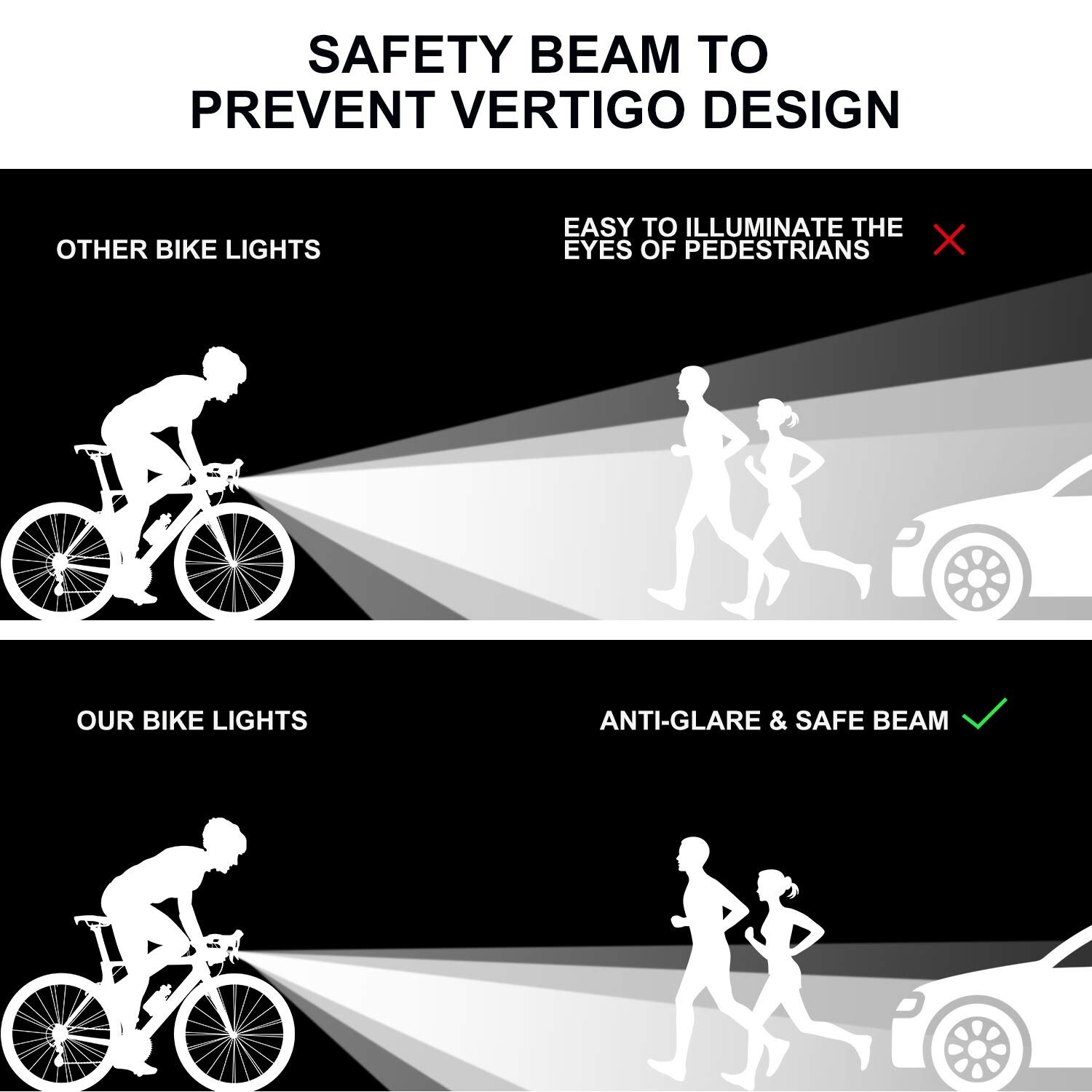 Bike Light Set / USB Bike Light With 3+2 Modes 5200mAh Batteries IPX5