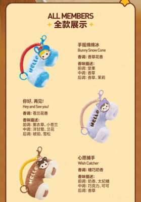 HACIPUPU Rolling Time Machine Series Fragrance pendant Blind Box