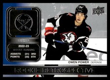 2023-24 Upper Deck #RR-5 Owen Power Rookie Retrospective Sabres