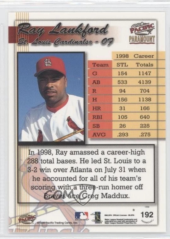 1999 Pacific Paramount Red Ray Lankford #192 - Image 2 of 2